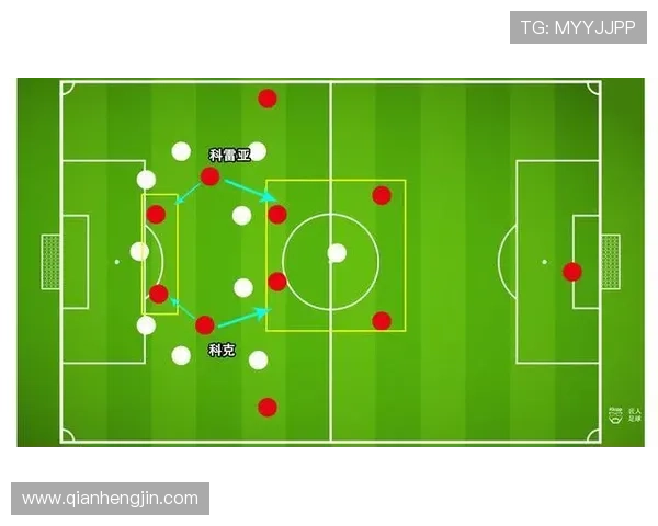 科隆防守体系再升级,提升球队竞争力的策略趋势分析 科隆防守体系再升级,提升球队竞争力的策略趋势分析