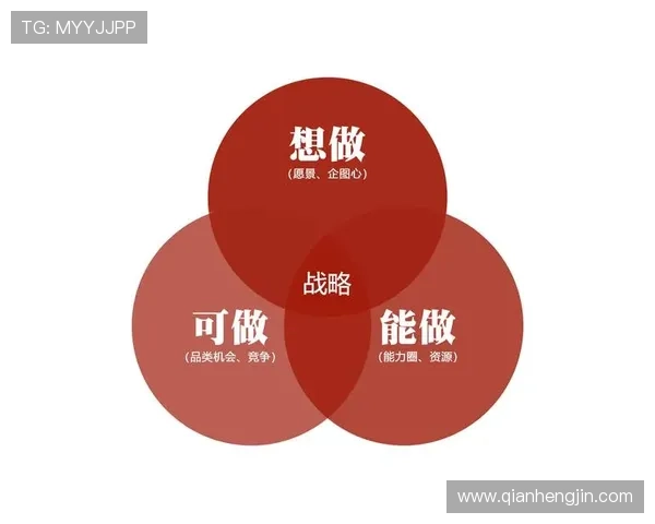 加维:从拼抢型中场到战术核心拼图的成长路径 加维:从拼抢型中场到战术核心拼图的成长路径