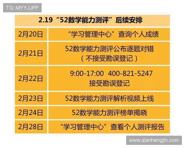 莱奥生涯个人奖项与团队成绩分析 莱奥生涯个人奖项与团队成绩分析