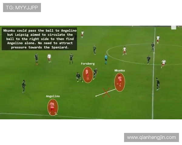 B费在曼联的实际作用与战术角色如何评估？