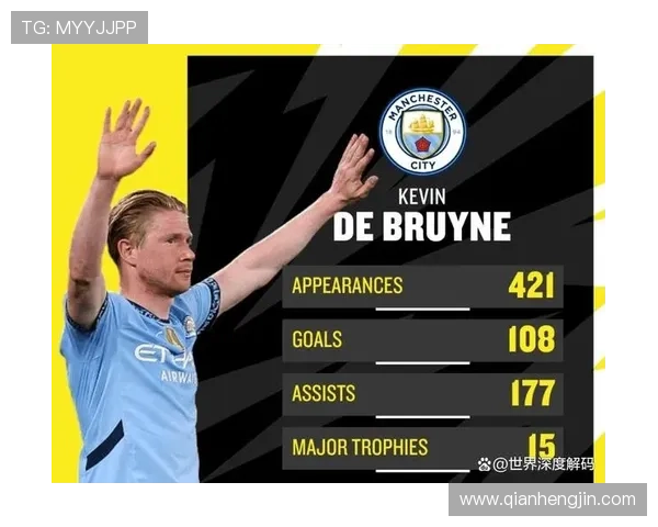 德布劳内关键战与常规赛表现差异解析