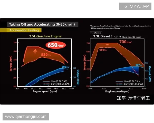 赖斯中场防守效率与组织能力解析