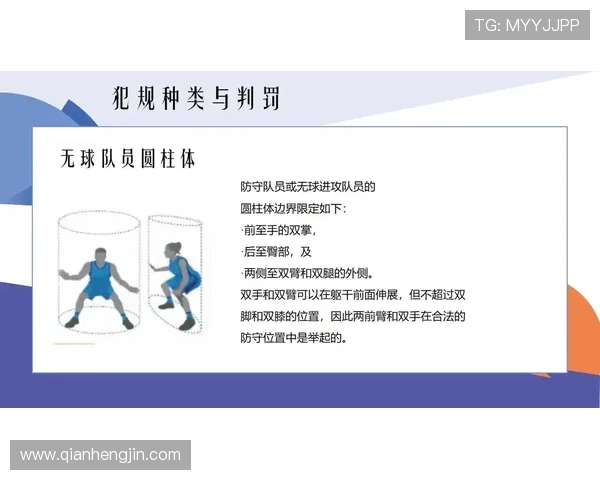 无球犯规的定义与常见判罚情景解析，裁判如何判断这种犯规行为