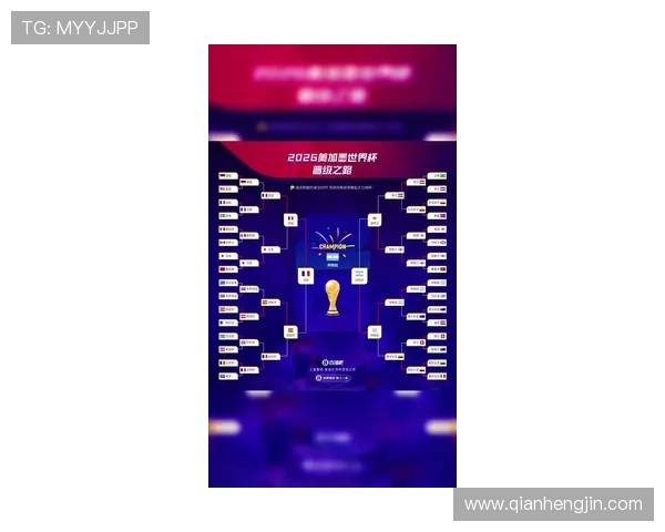 2026世界杯顺位规则怎么算