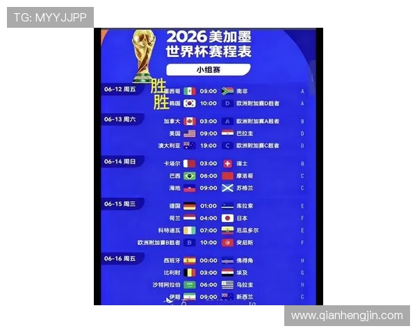 2026世界杯哪些球队可能压线晋级